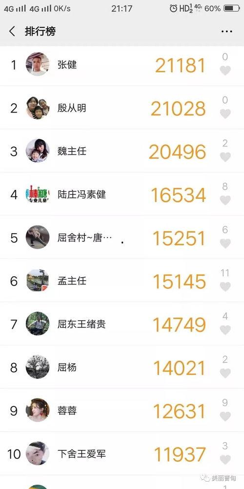 网格员每日爆料视频,揭秘社区生活点滴  第3张